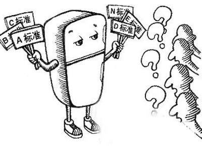 行業標準