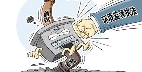 環境監管