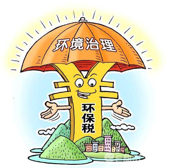 環保稅