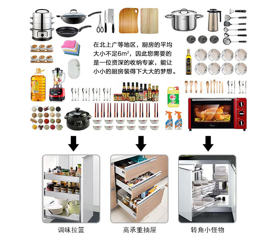 溫馨之家不銹鋼櫥柜收納空間